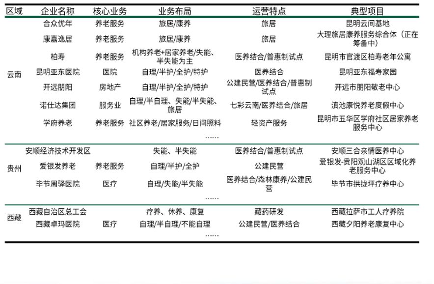 众优焊材